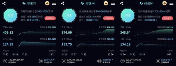Xiaomi路由器6500 Pro:物聯(lián)網時代下路由器的最優(yōu)解